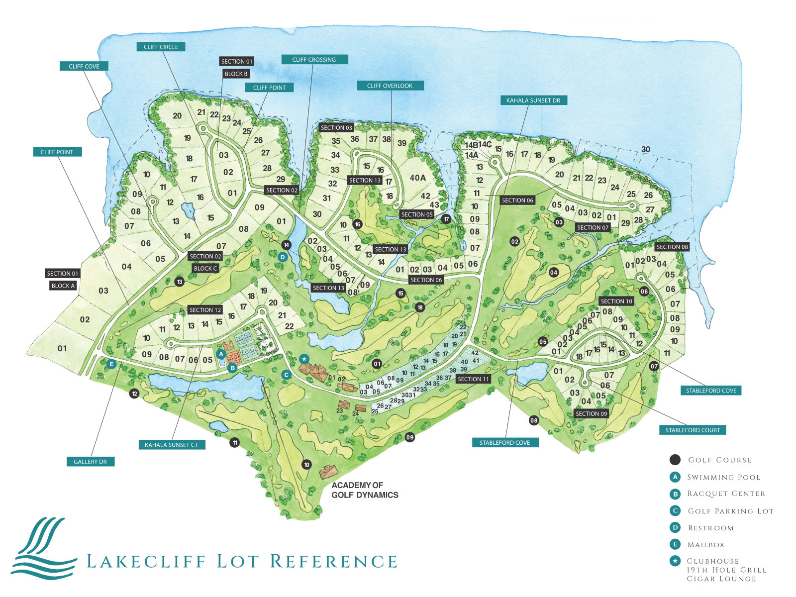Lakecliff Master Plan